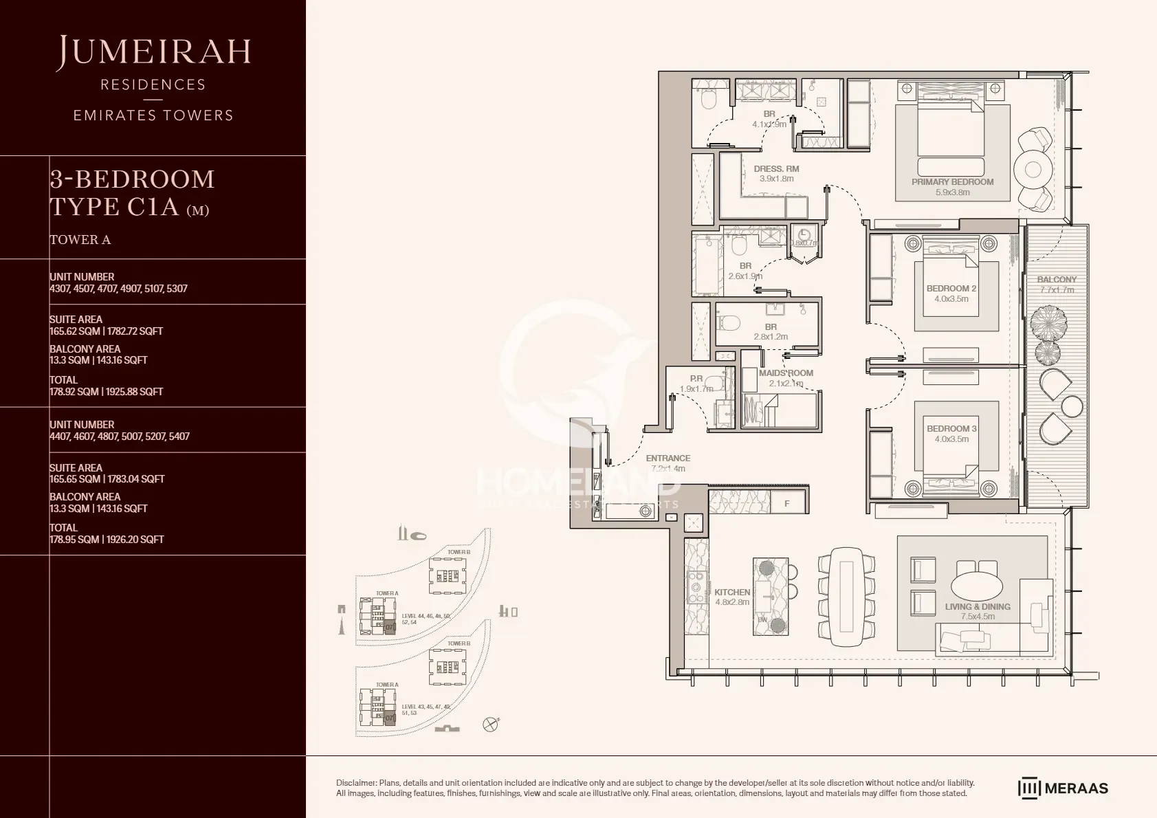 3 BR Type C1A